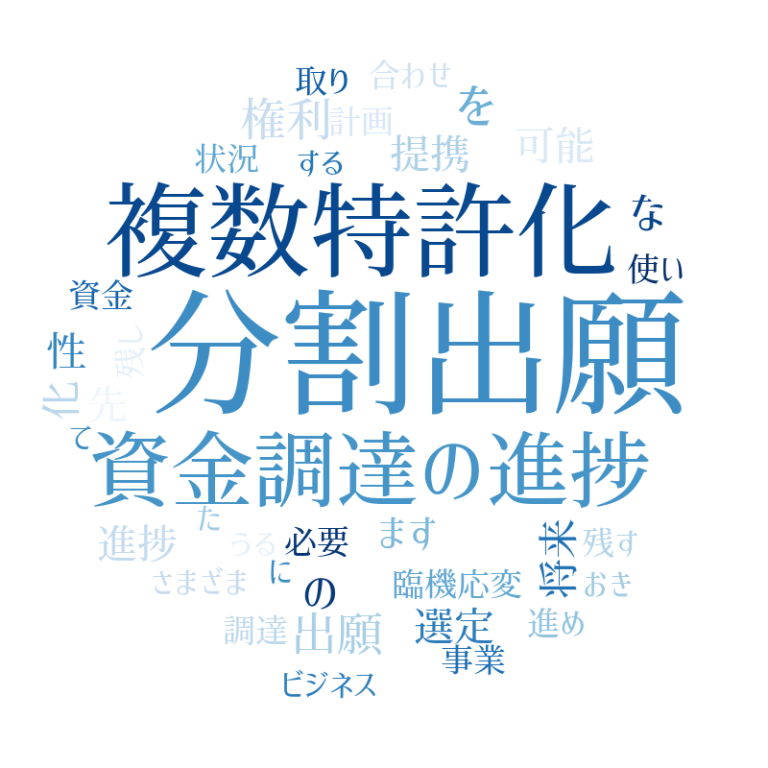 特許出願の費用|標準的な料金目安